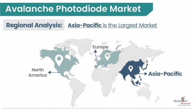 Avalanche-Photodiode-Market-Regional-Insights
